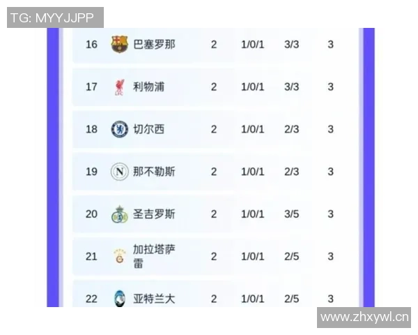 蓝黑太子迪马尔科庆祝职业生涯300场比赛里程碑展现卓越成就